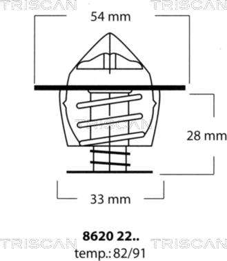 Triscan 8620 2291 - Termostato, Refrigerante autozon.pro