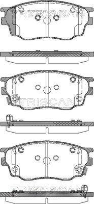 Roulunds Rubber 695981 - Kit pastiglie freno, Freno a disco autozon.pro