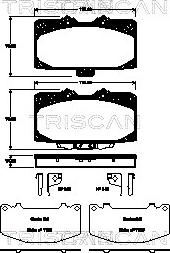 Triscan 8110 68181 - Kit pastiglie freno, Freno a disco autozon.pro