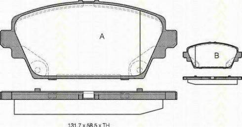 Triscan 8110 14020 - Kit pastiglie freno, Freno a disco autozon.pro