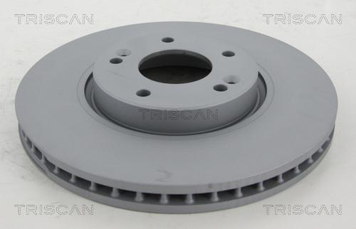 Triscan 8120 43152C - Discofreno autozon.pro