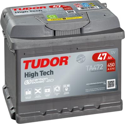 Tudor TA472 - Batteria avviamento autozon.pro