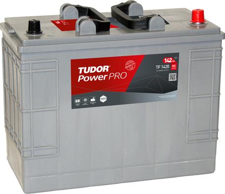 Tudor TF1420 - Batteria avviamento autozon.pro