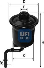 UFI 31.914.00 - Filtro carburante autozon.pro