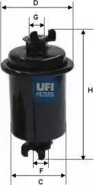 UFI 31.643.00 - Filtro carburante autozon.pro