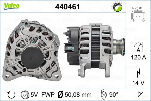 Valeo 440461 - Alternatore autozon.pro