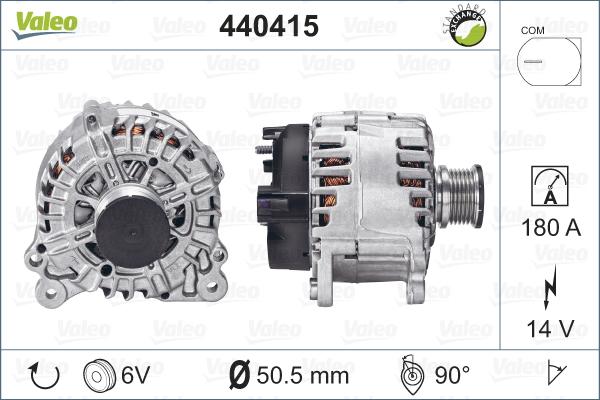 Valeo 440415 - Alternatore autozon.pro