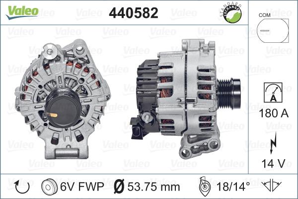 Valeo 440582 - Alternatore autozon.pro