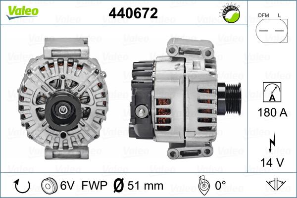 Valeo 440672 - Alternatore autozon.pro