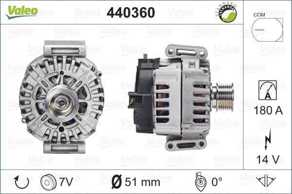 Valeo 440360 - Alternatore autozon.pro