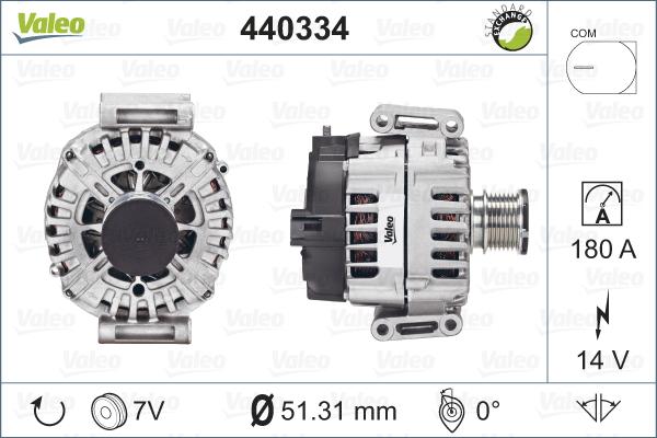 Valeo 440334 - Alternatore autozon.pro