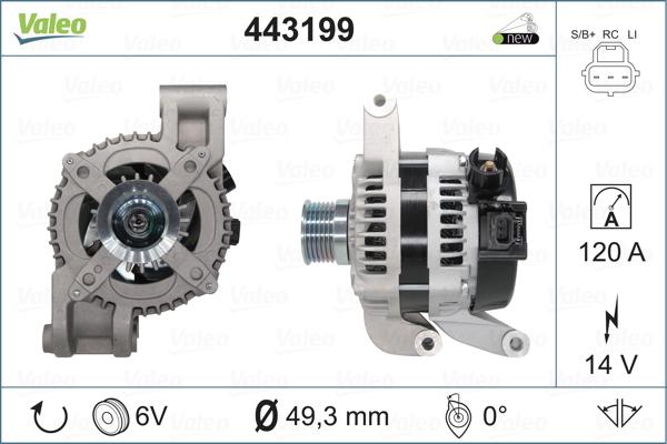 Valeo 443199 - Alternatore autozon.pro