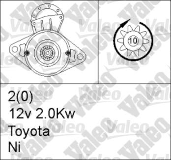 Valeo 455603 - Motorino d'avviamento autozon.pro