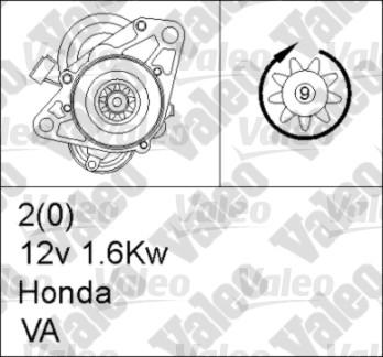 Valeo 455714 - Motorino d'avviamento autozon.pro