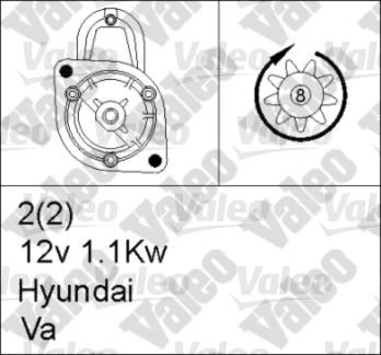 Valeo 455739 - Motorino d'avviamento autozon.pro