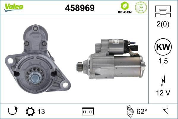 Valeo 458969 - Motorino d'avviamento autozon.pro