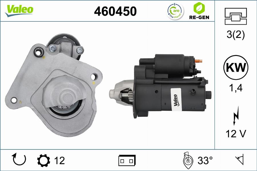 Valeo 460450 - Motorino d'avviamento autozon.pro