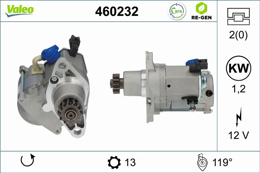 Valeo 460232 - Motorino d'avviamento autozon.pro