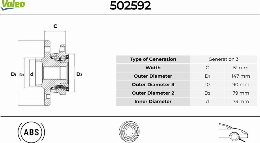 Valeo 502592 - Kit cuscinetto ruota autozon.pro