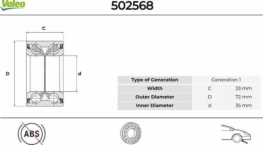 Valeo 502568 - Kit cuscinetto ruota autozon.pro