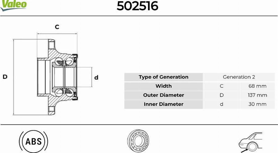 Valeo 502516 - Kit cuscinetto ruota autozon.pro