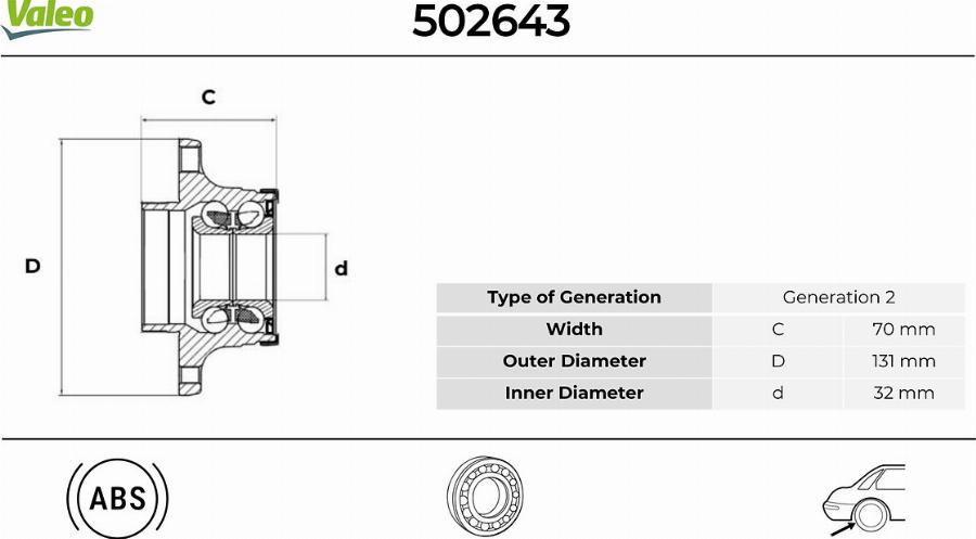 Valeo 502643 - Kit cuscinetto ruota autozon.pro