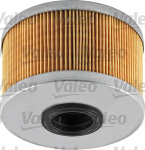 Valeo 587906 - Filtro carburante autozon.pro