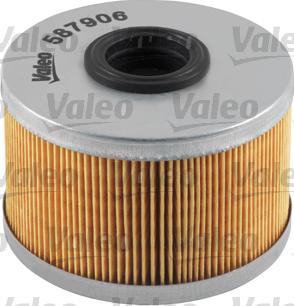 Valeo 587906 - Filtro carburante autozon.pro