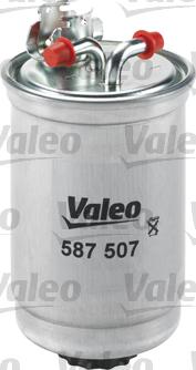 Valeo 587507 - Filtro olio autozon.pro