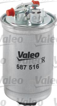 Valeo 587516 - Filtro carburante autozon.pro