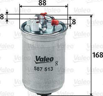 Valeo 587513 - Filtro carburante autozon.pro