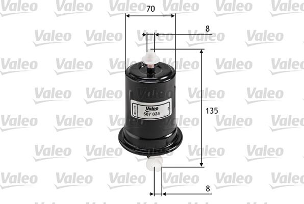 Valeo 587024 - Filtro carburante autozon.pro