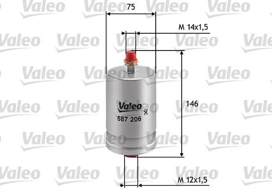 Valeo 587206 - Filtro olio autozon.pro