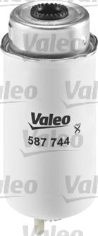 Valeo 587744 - Filtro carburante autozon.pro