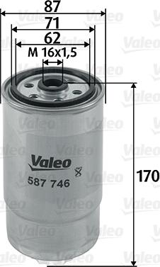 Valeo 587746 - Filtro carburante autozon.pro