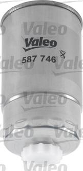 Valeo 587746 - Filtro carburante autozon.pro