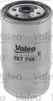 Valeo 587746 - Filtro carburante autozon.pro