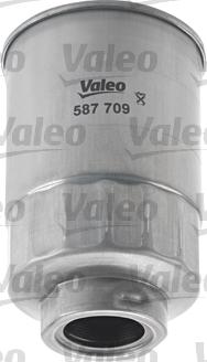 Valeo 587709 - Filtro carburante autozon.pro