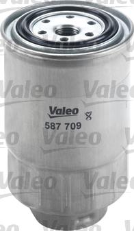 Valeo 587709 - Filtro carburante autozon.pro