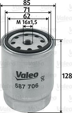 Valeo 587706 - Filtro carburante autozon.pro