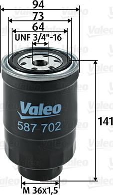 Valeo 587702 - Filtro carburante autozon.pro