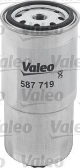 Valeo 587719 - Filtro carburante autozon.pro