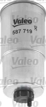 Valeo 587719 - Filtro carburante autozon.pro