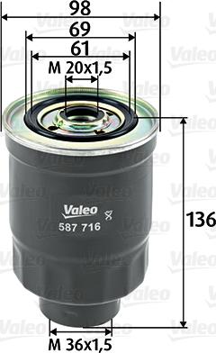 Valeo 587716 - Filtro olio autozon.pro