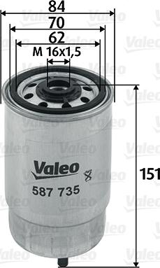 Valeo 587735 - Filtro carburante autozon.pro