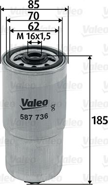 Valeo 587736 - Filtro carburante autozon.pro