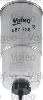 Valeo 587736 - Filtro carburante autozon.pro