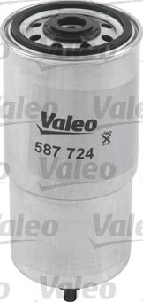 Valeo 587724 - Filtro carburante autozon.pro