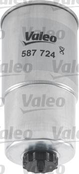 Valeo 587724 - Filtro carburante autozon.pro