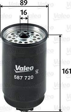 Valeo 587720 - Filtro olio autozon.pro